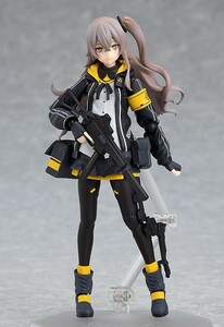 【送料無料】figma ドールズフロントライン UMP45 新品未開封