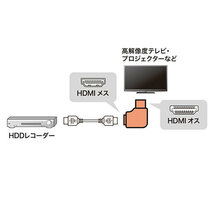 サンワサプライ HDMIアダプタ L型(左) AD-HD29LYL_画像4