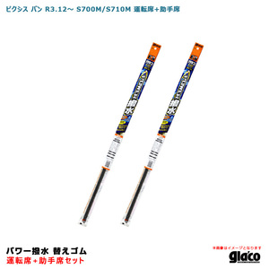 ガラコワイパー パワー撥水 替えゴム 車種別セット ピクシス バン R3.12～ S700M/S710M 運転席+助手席 ソフト99