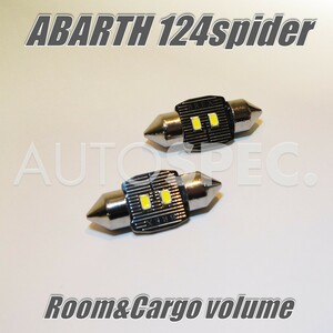 ABARTH　124spider　ino la design　LED ルームランプ　トランク　バルブ　ASSO　アッソ　アバルト　スパイダー