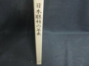 日本眼科の年表　7　シミ日焼け強/BFZK