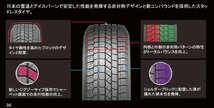 【新品4本セット！】215/65R16 98Q ★ケンダ KR36★スタッドレス KENDA ◆VRXがライバル【高品質・輸入スタッドレス！】★送料も安い！_画像5