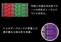 【新品4本セット！】205/45R17 84Q★ケンダ KR36★スタッドレス KENDA ◆VRXがライバル【高品質・輸入スタッドレス！】★送料も安い！_画像4