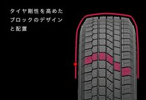 【新品4本セット！】165/55R14 72Q ★ケンダ KR36★スタッドレス KENDA ◆VRXがライバル【高品質・輸入スタッドレス！】★送料も安い！_画像3