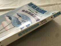 i04-16/建築知識　特集：デザイナーのための　金属屋根設計術　パソコンCAD　1990.9　平成2年_画像6