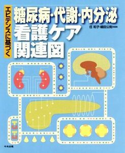 エビデンスに基づく糖尿病・代謝・内分泌看護ケア関連図／任和子(編者),細田公則(編者)