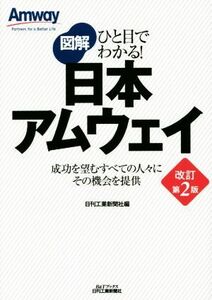 図解　日本アムウェイ　改訂第２版 成功を望むすべての人々にその機会を提供 Ｂ＆Ｔブックス／日刊工業新聞社(編者)