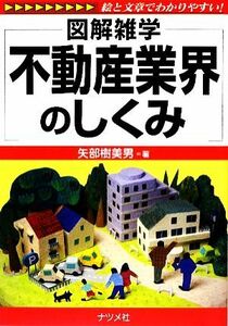 不動産業界のしくみ 図解雑学／矢部樹美男【著】