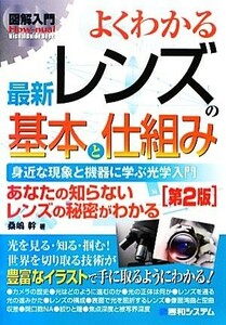 図解入門よくわかる最新レンズの基本と仕組み 図解入門Ｈｏｗ‐ｎｕａｌ　Ｖｉｓｕａｌ　Ｇｕｉｄｅ　Ｂｏｏｋ／桑嶋幹【著】