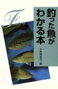  fishing .. fish . understand book@|. Fish finder ..( compilation person )