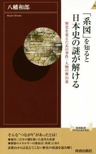 「系図」を知ると日本史の謎が解ける 歴史を変えたあの事件・人物の舞台裏 青春新書ＩＮＴＥＬＬＩＧＥＮＣＥ／八幡和郎(著者)