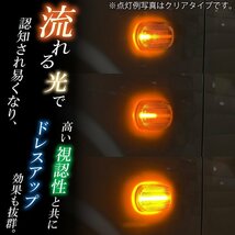 新型ジムニーJB64/ジムニーシエラJB74 カスタムパーツ　LEDサイドマーカーランプ　シーケンシャルタイプ　【クリアレンズ】_画像2