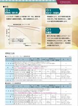 エスケー プレミアムルーフ Si 16kgセット 3分艶 標準色 エスケー化研 屋根用 NAD シリコン 樹脂 塗料 Z06_画像3