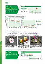 ナノシリコンW 4kg【メーカー直送便/代引不可】水谷ペイント 内外壁用 塗料Z02_画像5