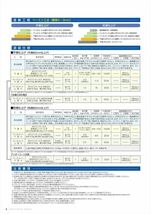 ボウジンテックス#8000 希釈剤 4L【メーカー直送便/代引不可】水谷ペイント 床用 塗料Z02_画像5