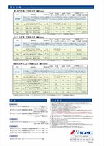 ボウジンテックス#8000 ECO 抗菌 15kgセット【メーカー直送便/代引不可】水谷ペイント 床用 塗料Z03_画像3