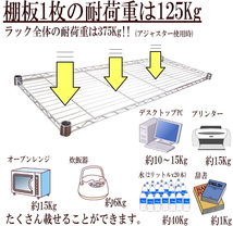 メタルシェルフ スチールラック キャスター付 4段　幅120 奥行き45 高さ125cm 収納棚 ワイヤーラック スチールシェルフ オープンラック_画像3