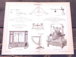 秤/はかり/インダストリアル■図版■ハンガリー■アンティーク/1890年