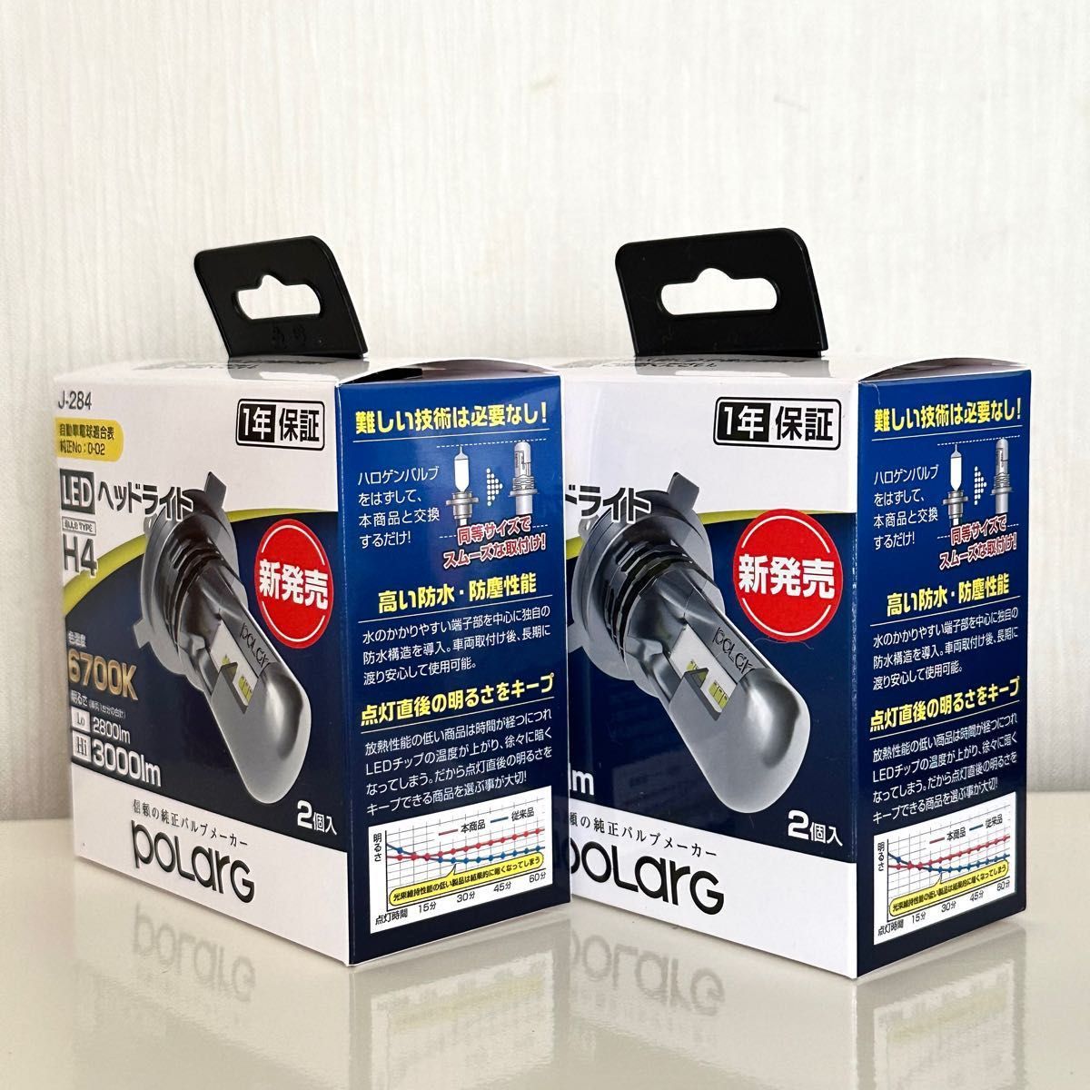 新品 日星工業 POLARG LEDバルブ【J-284】12V H4 6700K 3000/2800lm