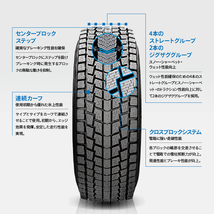 2023年製 スタッドレス 4本セット DELTAFORCE OVAL 16x5.5J 5/139.7+20 BSM HANKOOK Dynapro I cept RW08 175/80R16 ジムニー JB64 JB23_画像8