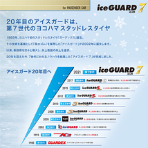 2023年製 スタッドレス 4本セット YOKOHAMA ice GUARD7 IG70 165/65R14 選べるホイール 14x5.5J 4/100 タンク ルーミー トール パッソ_画像8