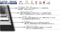 ライフ JB1 JB2 ブラインドシェード サンシェード B3-004-F 車用 3枚セット 遮光 目隠し フロント 1列目窓 受注生産品_画像5