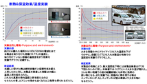 ミライース LA300S LA310S ダイハツ ブラインドシェード サンシェード B7-010-F 車用 3枚セット 遮光 目隠し フロント 1列目窓 受注生産品_画像7