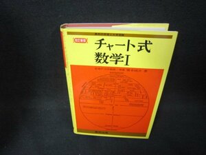 チャート式　数学1　新制　シミ有/OBZG