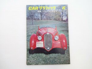 #CAR graphic / Alpha Romeo 8C Giulia SS Giulietta SS