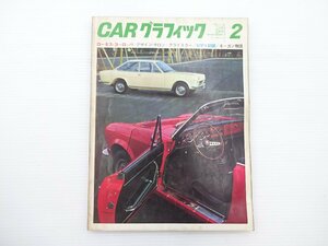 #CAR graphic / Fiat 124 sport Lotus Europe 