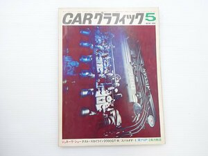 ■CARグラフィック/スカイライン2000GT-R スバルFF-1 南アGP