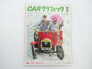 ■CARグラフィック/オースティン7HP フォードカプリ