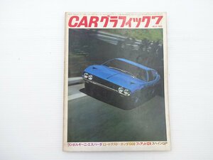 #CAR graphic / Lamborghini espada Honda 1300