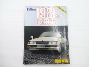 #1981 year. passenger vehicle / domestic production car compilation / Leopard TR-X