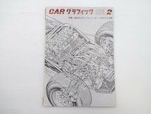 ■CARグラフィック/グランプリレーサー ’65アメリカ車_画像1