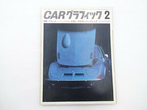 #CAR graphic / Opel GT1900 Crown hardtop 