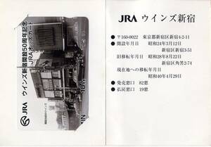 ★JRA 非売品 オッズカード 10度数 JRA ウインズ新宿開設50周年記念 台紙入り 未使用 競馬 即決