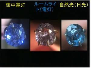 K23【特別】スピネル宝石のセット (0.75ct)