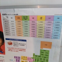 大工道具 ヤスリ 古道具 やすり 目立て?　工具　道具　削り　まとめて　ゆうパック60_画像8