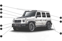 ローウェン メルセデス ベンツ Gクラス W463A G63 AMG A/C ピラーカバー エアロパーツ ドライカーボン製_画像2