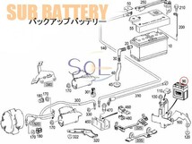 BMW F01 F02 サブバッテリー 12V 12AH 740i 750i 740Li 750Li 760Li 61217586977 出荷締切18時_画像4