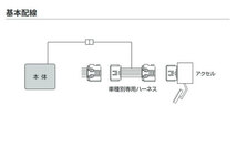 PIVOT ピボット スロットルコントローラー 3-drive・EVO 本体＋ハーネスセット マツダ3 セダン BPFJ3P R4.9～ PE_画像2