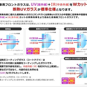 トヨタ 新品 寒冷地 断熱 UV フロントガラス ノア 70系 ZRR70G ZRR70W ZRR75G ZRR75W グリーン/ブルーボカシ 熱線 56101-28411 5610128411の画像4