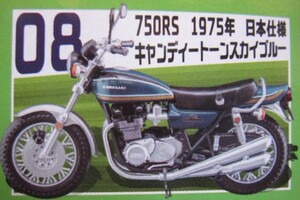 ヴィンテージバイクキット Vol.8 750RS 1975 日本仕様 キャンディートーンスカイブルー KAWASAKI カワサキ ヴィンテージバイク エフトイズ