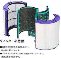 (A) ダイソン Dyson 互換 フィルター 1セット 空気清浄機 ファン交換用 脱臭 HEPA 集じん DP04 TP04 TP05 HP04 HP05 用_画像3