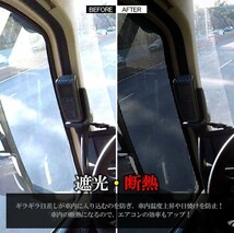 ふそう 4t ベストワン 標準 ワイド車 NEWファイター メッシュカーテン トラック用 虫除け 遮光用 車中泊 眩しさ対策 R&L左右セット_画像3