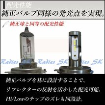 グリーンレモン ライムイエロー LEDヘッドライト フォグランプ HB4 LED クラウン 12V 24V グリーン バルブ_画像6