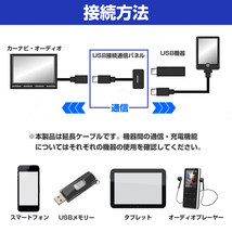 【トヨタBタイプ】 ムーヴ L900/910 H10.10～H14.9 純正風♪ USB接続通信パネル 配線付 USB1ポート 埋め込み 増設USBケーブル 2.1A 12V_画像4