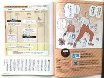 日経おとなのOFF ☆ 人生後半の9大ピンチ＊お金と手続き＊付録付：金持ち老後入門ドリル＊介護・定年・相続・葬式・熟年離婚 ◎ 2018_画像6