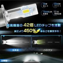 led d4s d4r ヘッドライト 16000 ルーメン 35W 爆光 即日発送 アルファード ヴェルファイア_画像10